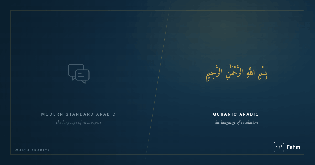 Comparison of Duolingo Arabic and Quranic Arabic with the Fahm app interface shown on a mobile device.