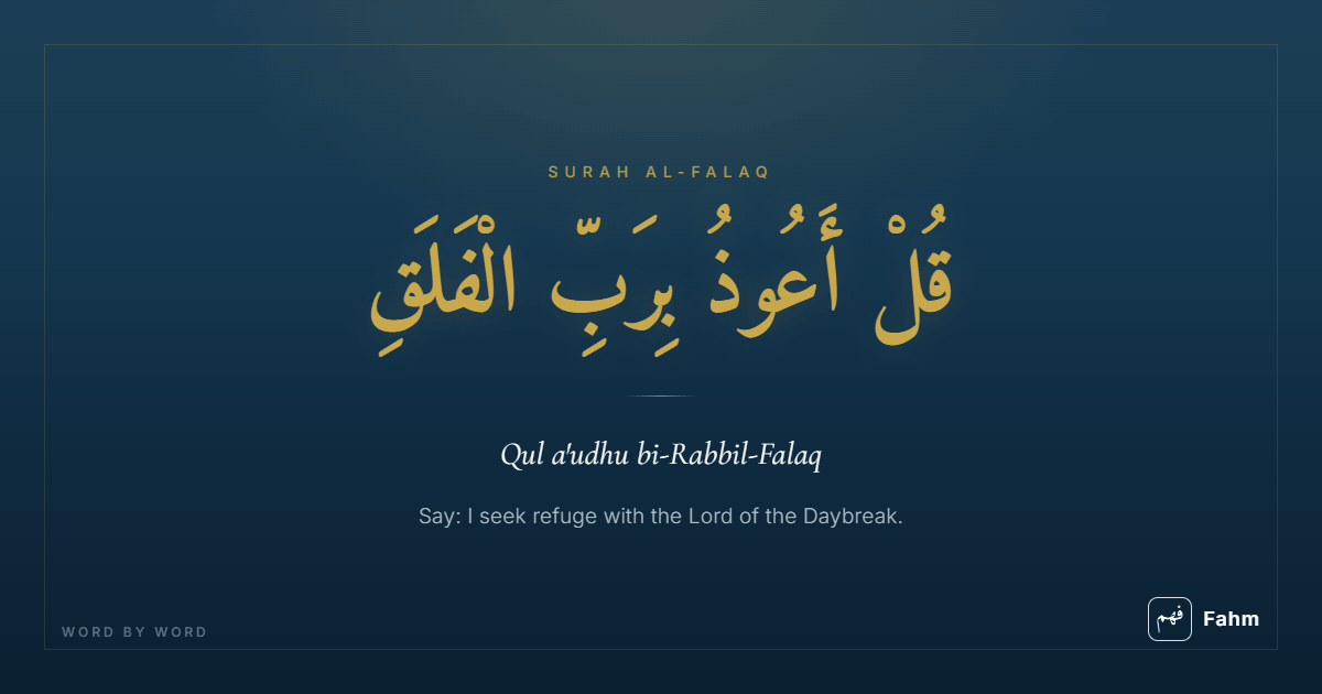 Arabic text of Surah Al-Falaq with English word-by-word translation displayed in a clean study card layout.