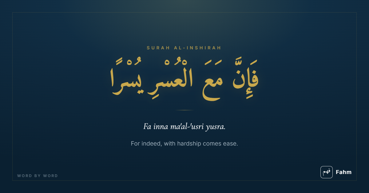 Arabic text of Surah Al-Inshirah with English word-by-word translation in a clean study card layout.